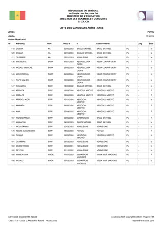 LISTE DES CANDIDATS ADMIS - CFEE
56 admis
Prénom(s) Nom EtablissementN° Né(e) le à Sexe
LOUGA
LOUGA
POTOU
Jury
Option:FRANCAISE
-PUSAGG SATHIELSAGG SATHIEL30/05/2002OUMAR KA118 M
-PUSAGG SATHIELSAGUE SATHIEL02/01/2004OUMAR KA120 M
-PUNDIALEGNENDIALEGNE06/01/2003OUSMANE KA121 M
-PUKEUR COURA DIERYKEUR COURA
DIERI
11/07/2003MAGUETTE SARR138 F
-PUKEUR COURA DIERYKEUR COURA
DIERY
25/06/2003MODOU MBACKE SARR139 M
-PUKEUR COURA DIERYKEUR COURA
DIERI
24/06/2004MOUSTAPHA SARR140 M
-PUKEUR COURA DIERYKEUR COURA
DIERY
13/03/2003PAPE MALICK SARR141 M
-PUSAGG SATHIELSAGUE SATHIEL18/05/2002AHMADOU SOW147 M
-PUYEUGOUL MBOYOYEGOUL MBOYO15/08/2004AÏSSATA SOW148 F
-PUYEUGOUL MBOYOYEGOUL MBOYO19/06/2003AÏSSATA SOW149 F
-PUYEUGOUL MBOYOYEUGOUL
MBOYO
12/01/2004AMADOU KOR SOW151 M
-PUYEUGOUL MBOYOYEUGOUL
MBOYO
04/06/2004AMINATA SOW152 F
-PUYEUGOUL MBOYOYEUGOUL
MBOYO
03/04/2002AWA SOW158 F
-PUSAGG SATHIELDIAMNIADIO03/06/2002KHADIDIATOU SOW167 F
-PUSAGG SATHIELSAGG SATHIEL14/09/2003MAMADOU SOW172 M
-PUNDIALEGNENDIALEGNE02/03/2002MOUSTAPHA SOW177 M
-PUPOTOUPOTOU15/02/2003NDEYE GAGNESIRY SOW178 F
-PUYEUGOUL MBOYOYEUGOUL
MBOYO
14/03/2004OUMAR SOW180 M
-PUNDIALEGNENDIALEGNE25/03/2003OUSMANE SOW181 M
-PUNDIALEGNENDIALEGNE03/02/2001OUSSEYNOU SOW182 M
-PUNDIALEGNENDIALEGNE31/12/2002SEYDOU SOW185 M
-PUMAKA MOR MADICKEMAKA MOR
MADICKE
17/01/2003MAME FAMA WADE189 F
-PUMAKA MOR MADICKEMAKA MOR
MADICKE
05/03/2003MODOU WADE190 M
LISTE DES CANDIDATS ADMIS
CFEE - LISTE DES CANDIDATS ADMIS - FRANCAISE
AnadoleXp.NET Copyright EditSoft - Page 33 / 65
Imprimé le 06 août, 2015
 