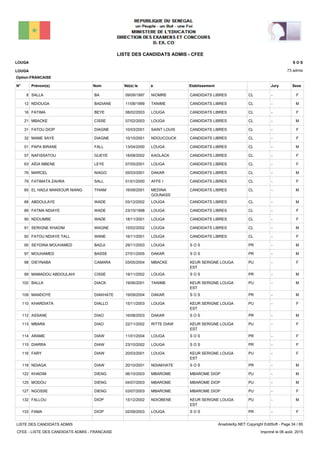 LISTE DES CANDIDATS ADMIS - CFEE
73 admis
Prénom(s) Nom EtablissementN° Né(e) le à Sexe
LOUGA
LOUGA
S O S
Jury
Option:FRANCAISE
-CLCANDIDATS LIBRESNIOMRE09/09/1997SALLA BA8 F
-CLCANDIDATS LIBRESTANIME11/08/1999NDIOUGA BADIANE12 M
-CLCANDIDATS LIBRESLOUGA08/02/2003FATIMA BEYE16 F
-CLCANDIDATS LIBRESLOUGA07/02/2003MBACKE CISSE21 M
-CLCANDIDATS LIBRESSAINT LOUIS10/03/2001FATOU DIOP DIAGNE31 F
-CLCANDIDATS LIBRESNDOUCOUCK10/10/2001MAME SAYE DIAGNE32 F
-CLCANDIDATS LIBRESLOUGA13/04/2000PAPA BIRANE FALL51 M
-CLCANDIDATS LIBRESKAOLACK18/08/2002NAFISSATOU GUEYE57 F
-CLCANDIDATS LIBRESLOUGA07/05/2001AÏDA MBENE LEYE63 F
-CLCANDIDATS LIBRESDAKAR05/03/2001MARCEL NIAGO76 M
-CLCANDIDATS LIBRESAFFE I01/01/2000FATIMATA ZAHRA SALL79 F
-CLCANDIDATS LIBRESMEDINA
GOUNASS
16/09/2001EL HADJI MANSOUR NIANG THIAM85 M
-CLCANDIDATS LIBRESLOUGA03/12/2002ABDOULAYE WADE88 M
-CLCANDIDATS LIBRESLOUGA23/10/1998FATMA NDIAYE WADE89 F
-CLCANDIDATS LIBRESLOUGA18/11/2001NDOUMBE WADE90 F
-CLCANDIDATS LIBRESLOUGA15/02/2002SERIGNE KHADIM WAGNE91 M
-CLCANDIDATS LIBRESLOUGA16/11/2001FATOU NDIAYE TALL WANE92 F
-PRS O SLOUGA29/11/2003SEYDINA MOUHAMED BADJI95 M
-PRS O SDAKAR27/01/2005MOUHAMED BASSE97 M
-PUKEUR SERIGNE LOUGA
EST
MBACKE03/05/2004DIEYNABA CAMARA98 F
-PRS O SLOUGA19/11/2002MAMADOU ABDOULAHI CISSE99 M
-PUKEUR SERIGNE LOUGA
EST
TANIME19/06/2001BALLA DIACK102 M
-PRS O SDAKAR19/09/2004MANDOYE DIAKHATE109 M
-PUKEUR SERIGNE LOUGA
EST
LOUGA15/11/2003KHARDIATA DIALLO110 F
-PRS O SDAKAR16/08/2003ASSANE DIAO112 M
-PUKEUR SERIGNE LOUGA
EST
RITTE DIAW22/11/2002MBARA DIAO113 F
-PRS O SLOUGA11/01/2004ARAME DIAW114 F
-PRS O SLOUGA23/10/2002DIARRA DIAW115 F
-PUKEUR SERIGNE LOUGA
EST
LOUGA20/03/2001FARY DIAW116 F
-PRS O SNDIAKHATE20/10/2001NDIAGA DIAW118 M
-PUMBAROME DIOPMBAROME06/10/2003KHADIM DIENG122 M
-PUMBAROME DIOPMBAROME04/07/2003MODOU DIENG125 M
-PUMBAROME DIOPMBAROME03/07/2003NGOSSE DIENG127 F
-PUKEUR SERIGNE LOUGA
EST
NDIOBENE15/12/2002FALLOU DIOP132 M
-PRS O SLOUGA02/09/2003FAMA DIOP133 F
LISTE DES CANDIDATS ADMIS
CFEE - LISTE DES CANDIDATS ADMIS - FRANCAISE
AnadoleXp.NET Copyright EditSoft - Page 34 / 65
Imprimé le 06 août, 2015
 