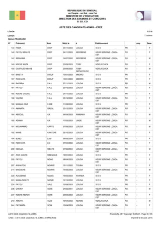 LISTE DES CANDIDATS ADMIS - CFEE
73 admis
Prénom(s) Nom EtablissementN° Né(e) le à Sexe
LOUGA
LOUGA
S O S
Jury
Option:FRANCAISE
-PRS O SLOUGA04/11/2003FAMA DIOP134 F
-PUKEUR SERIGNE LOUGA
EST
NDIOBENE24/11/2003FATOU NDIAYE DIOP140 F
-PUKEUR SERIGNE LOUGA
EST
NDIOBENE14/07/2002IBRAHIMA DIOP142 M
-PUNDOUCOUCKTOBY23/09/2003NDEYE ANTA DIOP149 F
-PUNDOUCOUCKTOBY
NDOUCOUCK
23/09/2002OUSTAZE MBAYE DIOP150 M
-PRS O SMBORO10/01/2003BINETA DIOUF154 F
-PRS O SMBORO10/01/2003ROKHAYA DIOUF157 F
-PRS O SLOUGA07/11/2003BADARA FALL160 M
-PUKEUR SERIGNE LOUGA
EST
LOUGA20/10/2003FATOU FALL161 F
-PRS O SLOUGA24/11/2002NDEYE CODOU FALL165 F
-PUKEUR SERIGNE LOUGA
EST
LOUGA05/10/2002YACINE FALL166 F
-PRS O SLOUGA11/09/2002MAMAN AWA FAYE169 F
-PUKEUR SERIGNE LOUGA
EST
LOUGA20/12/2003AMINATA GAZAL174 F
-PUKEUR SERIGNE LOUGA
EST
RIMBAKH04/04/2003ABDOUL KA184 M
-PUKEUR SERIGNE LOUGA
EST
LINDE17/05/2003ADAMA KA185 M
-PUKEUR SERIGNE LOUGA
EST
LOUGA07/06/2003MOUHAMAD KANTE191 M
-PUKEUR SERIGNE LOUGA
EST
LOUGA25/10/2003MANE KANTEYE192 F
-PRS O SLOUGA04/05/2004BOBO LAM194 F
-PUKEUR SERIGNE LOUGA
EST
LOUGA07/04/2002ROKHAYA LO195 F
-PUKEUR SERIGNE LOUGA
EST
LOUGA07/02/2004NDIAGA MBAYE200 M
-PRS O SLOUGA16/01/2004AWA GUEYE MBENGUE201 F
-PUKEUR SERIGNE LOUGA
EST
LOUGA08/04/2003FATOU NDAO205 F
-PRS O STOUBA15/11/2002AISHATOU NDIAYE207 F
-PUKEUR SERIGNE LOUGA
EST
LOUGA14/06/2003MAGUEYE NDIAYE214 M
-PRS O SKHANDA19/03/2003ALASSANE NIANG220 F
-PRS O SLOUGA12/10/2002MAMA NGAYE NIOME223 F
-PRS O SLOUGA10/08/2003FATOU SALL224 F
-PUKEUR SERIGNE LOUGA
EST
LOUGA24/02/2001CHEIKH SEYE236 M
-PUKEUR SERIGNE LOUGA
EST
LOUGA20/09/2003NDEYE NDACK SEYE237 F
-PUNDOUCOUCKNDAME19/04/2002AMETH SOW240 M
-PUKEUR SERIGNE LOUGA
EST
LOUGA15/04/2003FATIMATA SOW244 F
LISTE DES CANDIDATS ADMIS
CFEE - LISTE DES CANDIDATS ADMIS - FRANCAISE
AnadoleXp.NET Copyright EditSoft - Page 35 / 65
Imprimé le 06 août, 2015
 