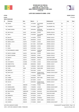 LISTE DES CANDIDATS ADMIS - CFEE
107 admis
Prénom(s) Nom EtablissementN° Né(e) le à Sexe
LOUGA
LOUGA
GRAND LOUGA 2
Jury
Option:FRANCAISE
-PUVELINGARA TALLOULINGARA
TALL
14/12/2002NDACK FALL138 F
-PUVELINGARA TALLOULINGARA
TALL
10/10/2003YOUSSOU FALL150 M
-PUVELINGARA TALLNDAWENE
DETHIALAW
20/03/2003MAME DIARRA FAYE155 F
-PUGRAND LOUGA 2LOUGA06/12/2002AMY KOLLE GAYE160 F
-PUVELINGARA TALLOULINGARA
NDIAYE
01/02/2002ANTA GAYE161 F
-PUGRAND LOUGA 1LOUGA14/10/2002MALICK GAYE162 M
-PUGRAND LOUGA 2LOUGA06/09/2003MOUHAMED GAYE163 M
-PUGRAND LOUGA 2LOUGA17/12/2001ABDOU LAHAT GUEYE164 M
-PUGRAND LOUGA 2KEUR MAÏP03/11/2001ALIOU GUEYE165 M
-PUGRAND LOUGA 1LOUGA08/04/2003AWA GUEYE166 F
-PUGRAND LOUGA 1LOUGA31/07/2002ISSEU GUEYE171 F
-PUGRAND LOUGA 1OKONDJA
GABON
02/09/2003MOUHAMADOU LAMINE GUEYE174 M
-PUGRAND LOUGA 2LOUGA06/07/2003NDEYE COUMBA GUEYE176 F
-PUGRAND LOUGA 2LEONA15/06/2003NDEYE SOKHNA GUEYE177 F
-PUDAGATHIE SARRMBEDIENE20/08/2003NDIAYA GUEYE179 F
-PUKEUR SERIGNE BARALOUGA13/02/2001SIDY GUEYE182 M
-PUGRAND LOUGA OUESTLOUGA17/11/2003FATOUMATA GUISSE184 F
-PUGRAND LOUGA 1DAKAR08/09/2002MAME FATOU GUISSE185 F
-PUGRAND LOUGA 2SANT LOUIS12/08/2003AMADOU SADIO KA186 M
-PUGRAND LOUGA 2SAME KEBE25/12/2002FAMA KEBE195 F
-PUGRAND LOUGA 2LOUGA03/01/2003AMINATA LO198 F
-PUGRAND LOUGA OUESTNDAME KEUR
MODOU FATMA
15/09/2003BAYE DJILY LO199 M
-PUGRAND LOUGA 2TOUBA11/10/2002FAMA LO203 F
-PUGRAND LOUGA 1NEW YORK08/03/2002FAMMA LO204 F
-PUGRAND LOUGA OUESTLOUGA20/12/2004MAME FATY LO205 F
-PUGRAND LOUGA 1NDAME KEUR
MODOU FATMA
04/05/2002SALIOU LO208 M
-PUGRAND LOUGA 1TOUBA17/12/2002NDEYE MBACKE211 F
-PUGRAND LOUGA OUESTLOUGA17/09/2002MAMAN DARO MBAYE215 F
-PUGRAND LOUGA 1LAMPSAR07/04/2002MAME COUMBA MBAYE217 F
-PUKEUR SERIGNE BARANGUIDILE11/12/2002MOUSTAPHA MBENGUE226 M
-PUDAGATHIE SARRDAGATHIE06/04/2003AÏDA MBODJI227 F
-PUGRAND LOUGA 1LOUGA10/12/2003MAMADOU MBOUP229 M
-PUGRAND LOUGA 2KHANADJI18/10/2001YATMA MBOUP230 M
-PUGRAND LOUGA 2SAINT LOUIS15/09/2004AÏCHATOU NDIAYE231 F
-PUGRAND LOUGA OUESTDAKAR17/12/2002CHEIKH NDIAYE232 M
LISTE DES CANDIDATS ADMIS
CFEE - LISTE DES CANDIDATS ADMIS - FRANCAISE
AnadoleXp.NET Copyright EditSoft - Page 4 / 65
Imprimé le 06 août, 2015
 