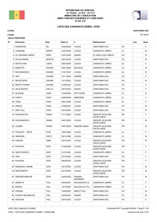 LISTE DES CANDIDATS ADMIS - CFEE
102 admis
Prénom(s) Nom EtablissementN° Né(e) le à Sexe
LOUGA
LOUGA
SANTHIABA SUD
Jury
Option:FRANCAISE
-PUSANTHIABA SUDLOUGA04/04/2002BOUBACAR BA1 F
-CLCANDIDATS LIBRESLOUGA22/02/2000OUSMANE BARRY3 M
-PUEL HADJI DJILY MBAYEDAKAR22/01/2004AL HASSANE HAMZA BARY4 M
-PUSANTHIABA SUDLOUGA28/01/2004SOULEYMANE BERETE5 M
-CLCANDIDATS LIBRESLOUGA28/02/2000NDEYE AWA CISSE6 F
-CLCANDIDATS LIBRESNGUIDILE30/01/2000MAGATTE DIAGNE15 M
-CLCANDIDATS LIBRESLOUGA01/01/2002MOUHAMADOU DIAGNE17 M
-PUSANTHIABA SUDNIOMRE15/11/2003AMY DIAGNE19 F
-PUSANTHIABA SUDLOUGA13/12/2002MOUSTAPHA DIAGNE21 M
-PUSANTHIABA SUDLOUGA01/04/2004NDEYE THIORO DIAGNE22 F
-PUSANTHIABA SUDDAKAR28/10/2003ADJA SOPHIE DIALLO24 F
-CLCANDIDATS LIBRESRITTE DIAW14/08/2004ALIOUNE DIAW27 M
-CLCANDIDATS LIBRESMBEDIENE25/08/2000FANTA DIAW28 F
-CLCANDIDATS LIBRESLOUGA06/01/2000SODA DIAW29 F
-PUSANTHIABA SUDLOUGA27/06/2001ABDOU DIAW30 M
-PUSANTHIABA SUDLOUGA24/10/2002MOR TALL DIAW31 M
-PRGROUPE SCOLAIRE
EXCELLENCE
LOUGA17/11/2003KHADIDIATOU DIENG34 F
-PRGROUPE SCOLAIRE
EXCELLENCE
LOUGA20/01/2003MOUHAMADOU DIENG35 M
-PRGROUPE SCOLAIRE
EXCELLENCE
BADEME DIENG26/01/2004OUMAR DIENG36 M
-CLCANDIDATS LIBRESLOUGA16/07/2000FAGUEYE DIEYE DIOP37 F
-CLCANDIDATS LIBRESLOUGA26/10/1990IBRAHIMA DIEYE38 M
-PRGROUPE SCOLAIRE
EXCELLENCE
LOUGA30/01/2004KHADIM DIME40 M
-PRGROUPE SCOLAIRE
EXCELLENCE
LOUGA31/03/2000KHOUDIA DIOP41 F
-CLCANDIDATS LIBRESLOUGA21/07/2001NDEYE BINETA DIOP43 F
-PUSANTHIABA SUDLOUGA02/10/2003AÏDA DIOP46 F
-PRGROUPE SCOLAIRE
EXCELLENCE
LOUGA09/09/2003KHOUDIA DIOP49 F
-PUSANTHIABA SUDLOUGA18/12/2002MAMADOU LAMINE DIOP50 M
-PRGROUPE SCOLAIRE
EXCELLENCE
LOUGA20/10/2002MOUHAMETH DIOP52 M
-PUSANTHIABA SUDKHANDA
NDIOBENE
20/05/2003SERIGNE MBACKE DIOP53 M
-CLCANDIDATS LIBRESBOUSSOURA LO04/04/2001AMINATA FALL57 F
-CLCANDIDATS LIBRESDIELERLOU SYLL14/10/2002BORSA FALL58 F
-PUSANTHIABA SUDMBOUT FALL15/08/2003ASSANE FALL63 M
-PUSANTHIABA SUDDAKAR26/02/2004CHEIKH ABOUBACAR FALL64 M
-PUSANTHIABA SUDLOUGA02/01/2003KHOUDIA FALL66 F
LISTE DES CANDIDATS ADMIS
CFEE - LISTE DES CANDIDATS ADMIS - FRANCAISE
AnadoleXp.NET Copyright EditSoft - Page 41 / 65
Imprimé le 06 août, 2015
 