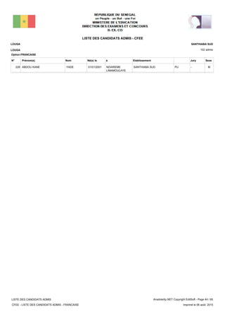 LISTE DES CANDIDATS ADMIS - CFEE
102 admis
Prénom(s) Nom EtablissementN° Né(e) le à Sexe
LOUGA
LOUGA
SANTHIABA SUD
Jury
Option:FRANCAISE
-PUSANTHIABA SUDNDIAREME
LIMAMOULAYE
01/01/2001ABDOU KANE YADE228 M
LISTE DES CANDIDATS ADMIS
CFEE - LISTE DES CANDIDATS ADMIS - FRANCAISE
AnadoleXp.NET Copyright EditSoft - Page 44 / 65
Imprimé le 06 août, 2015
 