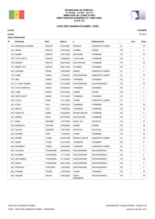 LISTE DES CANDIDATS ADMIS - CFEE
69 admis
Prénom(s) Nom EtablissementN° Né(e) le à Sexe
LOUGA
LOUGA
THIAMENE
Jury
Option:FRANCAISE
-CLCANDIDATS LIBRESSANGHE29/10/2001MAMADOU ELIMANE NDIAYE144 M
-PUGANDEGORBEL24/02/2002AMINA NDIAYE150 F
-PUTHIAMENENDIAYENE18/01/2003BAMBA NDIAYE152 M
-PUTHIAMENETIVAOUANE15/06/2003FATOU SECK NDIAYE155 F
-PUTHIAMENEKEUR BACAR29/07/2003MADIOP NDIAYE159 M
-PUTHIAMENELOUMBAL28/01/2003MAME FATY NDIAYE161 F
-CLCANDIDATS LIBRESGANDE20/03/2000DIEGANE NDOM168 F
-CLCANDIDATS LIBRESKEUR BASSINE17/04/2001DAME NIANG176 M
-PUTHIAMENETHIAMENE20/03/2003AMY NIANG179 F
-PUKEUR BASSINE IIKEUR BASSINE31/12/2002EL HADJI DEMBA NIANG181 M
-PUTHIAMENETHIAMENE25/08/2003FATOU BINETOU NIANG183 F
-PUGANDEGANDE08/12/2002LOBE NIANG185 F
-PUTHIAMENETHIAMENE10/11/2003NDEYE MATY NIANG188 F
-CLCANDIDATS LIBRESTOUBA14/11/2002FATOU PENE189 F
-PUTHIAMENETHIAMENE29/01/2003ALIOU SALL192 M
-PUTHIAMENETHIAMENE10/06/2002MBAYE SALL193 M
-PUTHIAMENEMOUKH MOUKH04/02/2004MAGATTE SARR200 F
-PUTHIAMENEKEUR BACAR26/10/2002MBENE SECK207 F
-PUKEUR ALEKEUR ALE12/01/2004BABA SEWANE211 M
-PUGANDEGANDE30/09/2002MAMADOU SEVANE218 M
-PUKEUR ALEKEUR ALE15/01/2004SALIOU SEWANE222 M
-PUTHIAMENETOUBA11/05/2003KHADIM SOW234 M
-CLCANDIDATS LIBRESRENDO OUOLOF23/02/1998DEMBA THIAM240 M
-PUTHIAMENETHIAMENE24/10/2003MARIE THIAM247 F
-CLCANDIDATS LIBRESTHIAMENE28/02/2000MARAMEA THIAW249 F
-PUKEUR BASSINE IIKEUR BASSINE29/09/2002KHOUDIA THIONGANE252 F
-PUKEUR BASSINE IIKEUR BASSINE11/11/2002KOUMBA THIONGANE253 F
-PUKEUR BASSINE IIKEUR BASSINE31/12/2002MOUHAMED THIONGANE254 M
-PUKEUR BASSINE IIKEUR BASSINE28/01/2004NDEYE THIONGANE255 F
-PUKEUR BASSINE IIKEUR BASSINE15/09/2002ROKHAYA THIOUKRY258 F
-PUTHIAMENETOUBA18/07/2003KHADIM TOURE262 M
-PUKEUR BASSINE IISADIO
NDIOMENE
20/02/2002ASSANE WAYAL263 M
LISTE DES CANDIDATS ADMIS
CFEE - LISTE DES CANDIDATS ADMIS - FRANCAISE
AnadoleXp.NET Copyright EditSoft - Page 46 / 65
Imprimé le 06 août, 2015
 