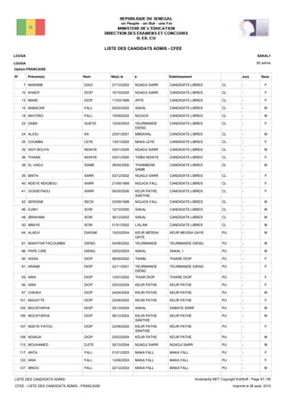 LISTE DES CANDIDATS ADMIS - CFEE
85 admis
Prénom(s) Nom EtablissementN° Né(e) le à Sexe
LOUGA
LOUGA
SAKAL1
Jury
Option:FRANCAISE
-CLCANDIDATS LIBRESNGADJI SARR27/12/2002MARAME DIAO7 F
-CLCANDIDATS LIBRESNGADJI SARR10/10/2002KHADY DIOP10 F
-CLCANDIDATS LIBRESAFFE11/03/1999MANE DIOP13 F
-CLCANDIDATS LIBRESSAKAL05/02/2002BABACAR FALL15 M
-CLCANDIDATS LIBRESNGUICK15/09/2002MAYORO FALL19 M
-CLCANDIDATS LIBRESYEURMANDE
DIENG
12/04/2003DABA GUEYE23 F
-CLCANDIDATS LIBRESMBEKHAL23/01/2001ALIOU KA24 M
-CLCANDIDATS LIBRESMAKA LEYE13/01/2002COUMBA LEYE25 F
-CLCANDIDATS LIBRESNGADJI SARR03/01/2000SIDY BOUYA NDIAYE35 M
-CLCANDIDATS LIBRESTAÏBA NDIAYE03/01/2000THIANE NDIAYE36 F
-CLCANDIDATS LIBRESTHIAMBENE
SAMB
28/04/2000EL HADJI SAMB38 M
-CLCANDIDATS LIBRESNGADJI SARR03/12/2002BINTA SARR39 F
-CLCANDIDATS LIBRESNGUICK FALL21/09/1999NDEYE NDIOBOU SARR40 F
-CLCANDIDATS LIBRESKEUR PATHE
SANTHIE
05/05/2000OUSSEYNOU SARR41 F
-CLCANDIDATS LIBRESNGUICK FALL23/09/1999SERIGNE SECK42 M
-CLCANDIDATS LIBRESSAKAL12/10/2000DJIBY SOW46 M
-CLCANDIDATS LIBRESSAKAL30/12/2002IBRAHIMA SOW48 M
-CLCANDIDATS LIBRESLISLAM01/01/2002MBAYE SOW50 M
-PUKEUR MEISSA GAYEKEUR MEÏSSA
GAYE
15/03/2004ALADJI DIAGNE64 M
-PUYEURMANDE DIENGYEURMANDE04/06/2002MAKHTAR FACOUMBA DIENG81 M
-PUSAKAL 1SAKAL25/02/2003PAPE CIRE DIENG86 M
-PUTHIARE DIOPTANIM08/09/2002AISSA DIOP90 F
-PUYEURMANDE DIENGYEURMANDE
DIENG
22/11/2001ARAME DIOP91 F
-PUTHIARE DIOPTHIAR DIOP12/07/2002AWA DIOP93 F
-PUKEUR PATHEKEUR PATHE20/03/2004AWA DIOP95 F
-PUKEUR PATHEKEUR PATHE24/04/2004CHEIKH DIOP97 M
-PUKEUR PATHEKEUR PATHE22/06/2002MAGATTE DIOP101 F
-PUDABAYE SARRSAKAL30/10/2004MOUSTAPHA DIOP105 M
-PUKEUR PATHEKEUR PATHE
SANTHIE
06/12/2002MOUSTAPHA DIOP106 M
-PUKEUR PATHEKEUR PATHE
SANTHIE
22/06/2002NDEYE FATOU DIOP107 F
-PUKEUR PATHEKEUR PATHE20/03/2004NDIAGA DIOP108 M
-PUNGADJI SARRNGADJI SARR30/10/2004MOUHAMED DJITE115 M
-PUMAKA FALLMAKA FALL01/01/2003ANTA FALL117 F
-PUMAKA FALLMAKA FALL13/06/2003AWA FALL122 F
-PUMAKA FALLMAKA FALL22/12/2003IBNOU FALL127 M
LISTE DES CANDIDATS ADMIS
CFEE - LISTE DES CANDIDATS ADMIS - FRANCAISE
AnadoleXp.NET Copyright EditSoft - Page 47 / 65
Imprimé le 06 août, 2015
 
