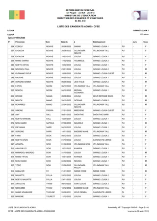 LISTE DES CANDIDATS ADMIS - CFEE
107 admis
Prénom(s) Nom EtablissementN° Né(e) le à Sexe
LOUGA
LOUGA
GRAND LOUGA 2
Jury
Option:FRANCAISE
-PUGRAND LOUGA 1DAKAR26/06/2003CODOU NDIAYE234 F
-PUVELINGARA TALLOULINGARA
NDIAYE
28/06/2002KHOUDIA NDIAYE237 F
-PUGRAND LOUGA 1LOUGA14/03/2002KHOUDIA NDIAYE238 F
-PUGRAND LOUGA 2YEUMBEUL17/02/2002MAME DIARRA NDIAYE239 F
-PUGRAND LOUGA 1LOUGA10/02/2003NDEYE ASTOU NDIAYE243 F
-PUGRAND LOUGA 2LOUGA23/01/2002NDIOGOU FALL NDIAYE244 M
-PUGRAND LOUGA OUESTLOUGA18/08/2002OUSMANE DIOUF NDIAYE245 M
-PUGRAND LOUGA 1LOUGA08/05/2003PAULINE NDIAYE246 F
-PUGRAND LOUGA 2JESI ITALIE06/05/2002SERIGNE BAMBA NDIAYE247 M
-PUVELINGARA TALLVELINGARA TALL06/10/2003FATOU NGOM252 F
-PUGRAND LOUGA 1MEDINA
GOUNASS
04/12/2002MODOU NGOM253 M
-PUKEUR SERIGNE BARALOUGA28/08/2004BIRANE NIANG254 M
-PUGRAND LOUGA 2GOSSAS28/10/2003MALICK NIANG256 M
-PUVELINGARA TALLOULINGARA
NDIAYE
22/04/2002MOHAMED NIANG259 M
-PUGRAND LOUGA OUESTMBEDIENE27/01/2003SIMONE PREIRA265 F
-PUDAGATHIE SARRDAGATHIE08/01/2002AMY SALL268 F
-PUGRAND LOUGA 1LOUGA10/05/2001NDEYE MAREME SALL273 F
-PUGRAND LOUGA 1NGUIDILE27/06/2003MOUHAMED SAPOKA274 M
-PUGRAND LOUGA 1LOUGA04/10/2003DIEYNABA SARR276 F
-PUVELINGARA TALLBADEME NIANE14/11/2002SERIGNE SARR281 M
-PUGRAND LOUGA 2LOUGA09/12/2003FAMA SECK284 F
-CLCANDIDATS LIBRESLOUGA01/10/2002NDEYE DADO SECK288 F
-PUVELINGARA TALLVELINGARA SOW01/09/2002AÏSSATA SOW297 F
-PUGRAND LOUGA 1KHANDA18/12/2003AWA GALLO SOW300 F
-PUGRAND LOUGA 1LOUGA31/10/2003MAMADOU MADADO SOW303 M
-PUGRAND LOUGA 1KHANDA10/01/2004MAME FATOU SOW304 F
-PUGRAND LOUGA 1NDIANG04/02/2002MOUHAMED SOW305 M
-PUVELINGARA TALLOULINGARA
PEULH
22/09/2002YORO SOW307 M
-PUNIEME CISSENIEME CISSE21/01/2001BABACAR SY309 M
-PUGRAND LOUGA 2LOUGA24/12/2002MAGATTE SYLLA313 F
-PUGRAND LOUGA 2LOUGA23/11/2003NDEYE MAGATTE SYLLA314 F
-PUGRAND LOUGA 2SAINT LOUIS09/10/2003AWA LAYE THIAM317 F
-PUVELINGARA TALLBADEME NIANE12/12/2002NDOUMBE THIAM320 F
-CLCANDIDATS LIBRESKEUR DEMBA20/06/2001MAME NDIABASSE THIOUNE321 F
-PUGRAND LOUGA 1LOUGA11/12/2002MAREME TOURETT323 F
LISTE DES CANDIDATS ADMIS
CFEE - LISTE DES CANDIDATS ADMIS - FRANCAISE
AnadoleXp.NET Copyright EditSoft - Page 5 / 65
Imprimé le 06 août, 2015
 