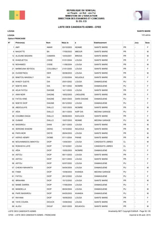 LISTE DES CANDIDATS ADMIS - CFEE
123 admis
Prénom(s) Nom EtablissementN° Né(e) le à Sexe
LOUGA
LOUGA
SAINTE MARIE
Jury
Option:FRANCAISE
-PRSAINTE MARIENDAME03/10/2003AMY AMAR1 F
-PRSAINTE MARIEMBOUR17/09/2003MAGATTE BA4 M
-PRSAINTE MARIEBRESIA14/03/2001ALIOUNE BADARA CAMARA12 M
-PRSAINTE MARIELOUGA01/01/2004KHADIJETOU CISSE18 F
-PRSAINTE MARIELOUGA11/08/2004MOHAMED CISSE19 M
-PRSAINTE MARIELOUGA21/01/2005MAÏMOUNA SEYDOU COULIBALY21 F
-PRSAINTE MARIELOUGA30/08/2003OUSSEYNOU DER24 M
-PRSAINTE MARIENGUIDILE21/03/2004BINETOU MASSALY DIA25 F
-PUDIAMAGUENELOUGA20/01/2002KHADY GUEYE DIA26 F
-PUDIAMAGUENENIOMRE18/11/2002NDEYE AWA DIA27 F
-PRSAINTE MARIELOUGA14/11/2003ADJA FATOU DIAGNE29 F
-PRSAINTE MARIELINGUERE19/02/2003AWA NDIR DIAGNE31 F
-PUDIAMAGUENEDARA DIAGNE05/01/2003FATOU KINE DIAGNE32 F
-PUDIAMAGUENELOUGA05/12/2002NDEYE DIOP DIAGNE35 F
-PRSAINTE MARIENIOMRE15/01/2003ABDOULAYE DIALLO36 M
-PUMEDINA GARAGEKAÏP DIA30/11/2003AÏDA DIALLO37 F
-PRSAINTE MARIEKAOLACK06/06/2003COUMBA DIAGA DIALLO38 F
-PUMEDINA GARAGENDAME10/07/2003OUMAR DIALLO39 M
-PRSAINTE MARIELOUGA29/11/2003BASSIROU DIAW40 M
-PRSAINTE MARIENGUIDILE10/10/2002SERIGNE KHADIM DIENG45 M
-PRSAINTE MARIELOUGA28/04/2003PAPA MOR DIEYE46 M
-PRSAINTE MARIEPIKINE07/11/2004HERVE HENRY DIOME47 M
-CLCANDIDATS LIBRESLOUGA13/04/2001MOUHAMADOU MAKIYOU DIOP49 M
-CLCANDIDATS LIBRESLOUGA12/10/2001ROKHAYA LAYE DIOP50 F
-PUDIAMAGUENENIOMRE15/05/2003AÏDA DIOP52 F
-PRSAINTE MARIELOUGA09/11/2003ASTOU DIOP54 F
-PRSAINTE MARIELOUGA02/11/2003ASTOU DIOP55 F
-PUDIAMAGUENELOUGA02/07/2002ASTOU DIOP56 F
-PUDIAMAGUENELOUGA04/04/2004CHEIKH MAHANTA DIOP57 M
-PUMEDINA GARAGEKHANDA10/08/2003FAMA DIOP60 F
-PUDIAMAGUENELOUGA29/12/2002FATOU DIOP61 F
-PRSAINTE MARIELOUGA15/12/2002IBRAHIMA DIOP62 M
-PUDIAMAGUENELOUGA17/06/2004MAME DIARRA DIOP63 F
-PUDIAMAGUENELOUGA06/04/2004MANDELLA DIOP65 M
-PUDIAMAGUENEKHANDA04/05/2003PAPE BASSIROU DIOP66 M
-PRSAINTE MARIELOUGA16/09/2003RAYANA DIOP67 F
-PRSAINTE MARIELOUGA10/08/2002YAYE COURA DIOUCK68 F
-PRSAINTE MARIEBOUKHOU05/01/2003ALIOU DIOUF69 M
LISTE DES CANDIDATS ADMIS
CFEE - LISTE DES CANDIDATS ADMIS - FRANCAISE
AnadoleXp.NET Copyright EditSoft - Page 50 / 65
Imprimé le 06 août, 2015
 
