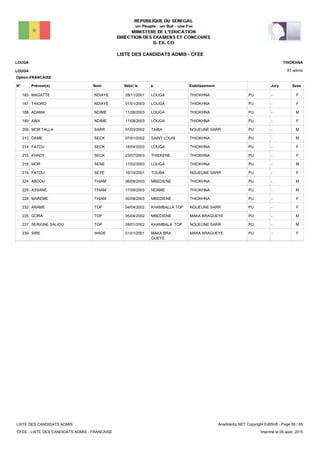 LISTE DES CANDIDATS ADMIS - CFEE
87 admis
Prénom(s) Nom EtablissementN° Né(e) le à Sexe
LOUGA
LOUGA
THIOKHNA
Jury
Option:FRANCAISE
-PUTHIOKHNALOUGA28/11/2001MAGATTE NDIAYE183 F
-PUTHIOKHNALOUGA01/01/2003THIORO NDIAYE187 F
-PUTHIOKHNALOUGA11/08/2003ADAMA NDIME188 M
-PUTHIOKHNALOUGA11/08/2003AWA NDIME189 F
-PUNGUEUNE SARRTAÏBA01/03/2002MOR TALLA SARR209 M
-PUTHIOKHNASAINT LOUIS07/01/2002DAME SECK213 M
-PUTHIOKHNALOUGA18/04/2003FATOU SECK214 F
-PUTHIOKHNATHIEKENE23/07/2003KHADY SECK215 F
-PUTHIOKHNALOUGA17/02/2003MOR SENE218 M
-PUNGUEUNE SARRTOUBA10/10/2001FATOU SEYE219 F
-PUTHIOKHNAMBEDIENE06/09/2003ABDOU THIAM224 M
-PUTHIOKHNANDAME17/09/2003ASSANE THIAM225 M
-PUTHIOKHNAMBEDIENE30/08/2003MAREME THIAM228 F
-PUNGUEUNE SARRKHAMBALLA TOP04/04/2002ARAME TOP232 F
-PUMAKA BRAGUEYEMBEDIENE05/04/2002GORA TOP235 M
-PUNGUEUNE SARRKHAMBALA TOP28/01/2002SERIGNE SALIOU TOP237 M
-PUMAKA BRAGUEYEMAKA BRA
GUEYE
01/01/2001SIRE WADE239 F
LISTE DES CANDIDATS ADMIS
CFEE - LISTE DES CANDIDATS ADMIS - FRANCAISE
AnadoleXp.NET Copyright EditSoft - Page 56 / 65
Imprimé le 06 août, 2015
 