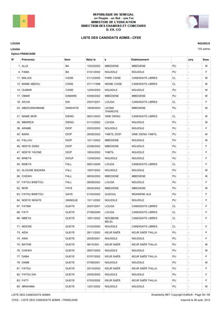 LISTE DES CANDIDATS ADMIS - CFEE
103 admis
Prénom(s) Nom EtablissementN° Né(e) le à Sexe
LOUGA
LOUGA
NGUIDILE
Jury
Option:FRANCAISE
-PUMBEDIENEMBEDIENE10/03/2003ALLE BA1 M
-PUNGUIDILENGUIDILE01/01/2002FAMA BA4 F
-CLCANDIDATS LIBRESPARE CISSE01/12/2000MALICK CISSE11 M
-CLCANDIDATS LIBRESNIEME CISSE07/11/1998MAME ABDOU CISSE12 M
-PUNGUIDILENGUIDILE12/04/2003OUMAR CISSE14 M
-PUMBEDIENEMBEDIENE03/06/2002OMAR DAMARE17 M
-CLCANDIDATS LIBRESLOUGA25/07/2001AÏCHA DIA18 F
-PUMBEDIENELEONA
THIAROYE
18/09/2003ABDOURAHMANE DIAKHATE23 M
-CLCANDIDATS LIBRESSINE DIENG06/01/2003MAME MOR DIENG31 M
-PUNGUIDILELOUGA01/12/2002MBARICK DIENG35 M
-PUNGUIDILENGUIDILE20/03/2003ARAME DIOP39 F
-PUSINE DIENG YABTILYABTIL DIOP26/08/2003BARA DIOP40 M
-PUNGUIDILEMBEDIENE10/11/2002FALLOU DIOP42 M
-PUNGUIDILEMBEDIENE22/08/2002NDEYE DEBO DIOP46 F
-PUNGUIDILEYABTIL18/04/2002NDEYE YACINE DIOP47 F
-PUNGUIDILENGUIDILE12/09/2003BINETA DIOUF49 F
-CLCANDIDATS LIBRESLOUGA08/01/2000BINETA FALL50 F
-PUNGUIDILENGUIDILE16/07/2003ALIOUNE BADARA FALL52 M
-PUMBEDIENEMBEDIENE08/05/2003CHEIKH FALL56 M
-PUNGUIDILELOUGA28/08/2002FATOU BINETOU FALL57 F
-PUMBEDIENEMBEDIENE09/05/2002MOR FAYE62 M
-PUNDAWENE ALEGUEOUL01/03/2002FATOU BINETOU GAYE63 F
-PUNGUIDILENGUIDILE15/11/2002NDEYE NDIATE GNINGUE64 F
-CLCANDIDATS LIBRESLOUGA20/07/2001FATMA GUEYE67 F
-CLCANDIDATS LIBRESLOUGA27/08/2000FATY GUEYE68 F
-CLCANDIDATS LIBRESNDIOBENE
BELEL
18/01/2002MBEYA GUEYE69 F
-CLCANDIDATS LIBRESNGUIDILE31/03/2000NDICKE GUEYE71 F
-PUKEUR SAËR THILLAKEUR SAËR26/11/2002AÏDA GUEYE73 F
-PUNGUIDILENGUIDILE20/05/2001AWA GUEYE74 F
-PUKEUR SAËR THILLAKEUR SAËR06/10/303BATHIE GUEYE75 M
-PUNGUIDILENGUIDILE28/07/2003CHEIKH GUEYE76 M
-PUKEUR SAËR THILLAKEUR SAËR07/07/2002DABA GUEYE77 F
-PUNGUIDILENGUIDILE07/08/2001DAME GUEYE79 M
-PUKEUR SAËR THILLAKEUR SAËR25/10/2003FATOU GUEYE81 F
-PUNGUIDILENGUIDILE25/05/2002FATOU DIA GUEYE82 F
-PUKEUR SAËR THILLAKEUR SAËR07/03/2002FATY GUEYE83 F
-PUNGUIDILENGUIDILE12/01/2002IBRAHIMA GUEYE85 M
LISTE DES CANDIDATS ADMIS
CFEE - LISTE DES CANDIDATS ADMIS - FRANCAISE
AnadoleXp.NET Copyright EditSoft - Page 59 / 65
Imprimé le 06 août, 2015
 