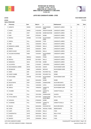 LISTE DES CANDIDATS ADMIS - CFEE
64 admis
Prénom(s) Nom EtablissementN° Né(e) le à Sexe
LOUGA
LOUGA
KEUR MOMAR SARR
Jury
Option:FRANCAISE
-CLCANDIDATS LIBRESKEUR MOMAR
SARR
25/05/2003AMINATA DIENG5 F
-CLCANDIDATS LIBRESRINGAYE MAURE01/02/2004KHARY DIENG6 F
-CLCANDIDATS LIBRESNDIMB NGAYENE16/04/1999AWA DIOP8 F
-CLCANDIDATS LIBRESNDIMB07/02/2001AWA DIOP9 F
-CLCANDIDATS LIBRESKEUR MOMAR
SARR
12/12/1998MODOU DRAME12 M
-CLCANDIDATS LIBRESFOSS03/02/2002ABDOU FALL13 M
-CLCANDIDATS LIBRESMALLA23/09/2003KINE FALL16 F
-CLCANDIDATS LIBRESMALLA07/09/2003MAMADOU LAMINE GAYE23 M
-CLCANDIDATS LIBRESBRAR03/06/2001MBANA GAYE25 F
-CLCANDIDATS LIBRESMALLA08/08/2003NDEYE KHADY GAYE26 F
-CLCANDIDATS LIBRESKEUR MOMAR
SARR
12/03/2001ALIOUNE NGUIRANE KEBE32 M
-CLCANDIDATS LIBRESPIKINE16/08/2001AÏDA MBODJI33 F
-CLCANDIDATS LIBRESMALLA02/10/2001MODOU NDIAYE38 M
-CLCANDIDATS LIBRESNDIMB07/07/1999MAMADOU SECK43 M
-CLCANDIDATS LIBRESLOBOUDOU21/03/2001LELOUROU SOW44 F
-PUKEUR MOMAR SARRDAKAR05/01/2004MOUHAMADOU LAMINE BIAYE55 M
-PUKEUR MOMAR SARRMECKHE14/09/2004BOUBACAR DABO59 M
-PUNDIMBRICHARD TOLL23/01/2002DEBO DER61 F
-PUNDIMBRICHARD TOLL23/01/2002KHADY DJIMBE DER62 F
-PUKEUR MOMAR SARRKEUR MOMAR
SARR
01/01/2002MACOUMBA DIAGNE63 M
-PUNDIMBNDIMB04/04/2002DJIBY DIOP73 M
-PUKEUR IBRA BINTADIAMAGUENE27/03/2001MOUSTAPHA DIOP83 M
-PUKEUR MOMAR SARRCOFIA14/04/2004AMETH FALL88 M
-PUKEUR MOMAR SARRGANKETTE
GUINT
15/08/2003ABDOU FALL89 M
-PUGANKETTE BALLAGANKETTE
BALLA
15/02/2003COUMBA FALL91 F
-PUGUIDICKDIAMAGUENE15/01/2004FATMA FALL92 F
-PUMALLA TACKDIAMAGUENE
SICAP MBAO
02/01/2002FATOU BINETA FALL93 F
-PUNDIMBNDIMB27/08/2002KHOUDIA FALL97 F
-PUGANKETTE BALLAGANKETTE
BALLA
14/03/2002OUSMANE FALL101 M
-PUKEUR IBRA BINTAROSS BETHIO04/03/2002SALIOU FALL104 M
-PUMBARE BANTENDOGAL TODIEL15/01/2004GORA FAM106 M
-PUFOSSMALLA10/10/2004DJIBY GAYE112 M
-PUMALLA TACKMALLA06/05/2004KHADIDIATOU GAYE113 F
-PUFOSSMALLA16/07/2004KHADY GAYE114 F
-PUFOSSMALLA23/09/2004MAODO GAYE116 M
LISTE DES CANDIDATS ADMIS
CFEE - LISTE DES CANDIDATS ADMIS - FRANCAISE
AnadoleXp.NET Copyright EditSoft - Page 6 / 65
Imprimé le 06 août, 2015
 