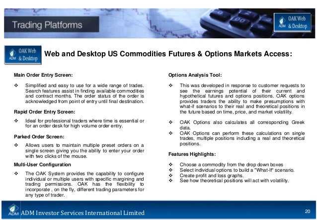 Cheap options trading platform