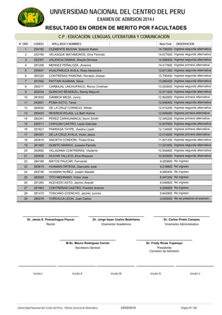 RESULTADO EN ORDEN DE MERITO POR FACULTADES
UNIVERSIDAD NACIONAL DEL CENTRO DEL PERU
EXAMEN DE ADMISION 2014-I
C.P : EDUCACIÓN: LENGUAS, LITERATURA Y COMUNICACIÓN
APELLIDOS Y NOMBRESCODIGON° ORD. OBSERVACIONOBSERVACIONNota Final
254182 CLEMENTE MUCHA, Solanch Karen1 Ingresa segunda alternativa14.799200
252760 VELASQUE MATAMOROS, Dina Florinda2 Ingresa segunda alternativa14.677600
252397 VALENCIA DAMAS, Sheyla Denisse3 Ingresa segunda alternativa14.596400
281208 MENDEZ PEÑALOZA, Jhoanny4 Ingresa primera alternativa14.417600
250647 HUALPARUCA AVILA, Rosa Alexandra5 Ingresa segunda alternativa13.871200
260320 CONTRERAS PARIONA, Ronaldo Jheiser6 Ingresa segunda alternativa13.790400
251592 PAYTAN HUAMAN, Silvia7 Ingresa segunda alternativa13.060400
260217 CARBAJAL UNCHUPAICO, Renzo Cristhian8 Ingresa segunda alternativa13.003600
262034 QUINCHO BENDEZU, Sandy Mayumi9 Ingresa segunda alternativa12.911200
281832 GAMBOA MEZA, Junny10 Ingresa primera alternativa12.802800
242651 POMA SOTO, Tania11 Ingresa segunda alternativa12.646400
260932 DE LA CRUZ CORNEJO, Wilder12 Ingresa segunda alternativa12.615200
283423 RIVEROS ROJAS, Liz Beth Karina13 Ingresa primera alternativa12.606000
282341 PEREZ CARHUAMACA, Kevin Smith14 Ingresa primera alternativa12.545200
250011 CHIHUAN CASTRO, Leyla Gabriela15 Ingresa segunda alternativa12.507600
281621 PARRAGA TAYPE, Jhadira Liseth16 Ingresa primera alternativa12.134000
284397 DE LA CRUZ AYALA, Victor Jesus17 Ingresa primera alternativa12.014000
262818 ANCIETA CONDORI, Thalia Erika18 Ingresa segunda alternativa11.601200
261905 QUINTO MARAVI, Jussara Pamela19 Ingresa segunda alternativa11.521600
260892 VILLAZANA CONTRERAS, Vlademir20 Ingresa segunda alternativa10.954800
250936 OLIVAR YALLICO, Elva Rosaura21 Ingresa segunda alternativa10.933600
284168 MATOS PAUCAR, Fernando22 No ingreso9.283600
283815 HUAMAN ORTEGA, Giancarlo Jose23 No ingreso9.218800
283748 HUAMAN NUÑEZ, Joselin Madalit24 No ingreso8.980400
283052 TITO MEDRANO, Victor Jose25 No ingreso8.547200
281265 ACEVEDO ASTO, Jazmin Araceli26 No ingreso8.046800
281963 CONTRERAS CASTRO, Franklin Antonio27 No ingreso6.556800
281472 TOSCANO CCENCHO, Jacinto Junnior28 No ingreso5.842800
280276 YURIVILCA LEON, Juan Carlos29 No se presento al examen0.000000
Veedor I Veedor II Veedor III Veedor IV Veedor V
Dr. Fredy Rivas Yupanqui
Presidente
Dr. Carlos Prieto Campos
Vicerrector Administrativo
Comisión de Admisión
Dr. Jorge Isaac Castro Bedriñana
Vicerrector Académico
M.Sc. Mauro Rodriguez Cerrón
Secretario General
Dr. Jesús E. Pomachagua Paucar
Rector
23/03/2014Universidad Nacional del Centro del Perú - Oficina General de Informática Página Nº 108
 