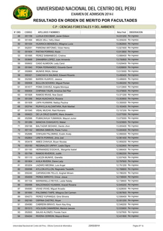 RESULTADO EN ORDEN DE MERITO POR FACULTADES
UNIVERSIDAD NACIONAL DEL CENTRO DEL PERU
EXAMEN DE ADMISION 2014-I
C.P : CIENCIAS FORESTALES Y DEL AMBIENTE
APELLIDOS Y NOMBRESCODIGON° ORD. OBSERVACIONOBSERVACIONNota Final
051158 LLIHUA ESCOBAR, Javier Edison48 No ingreso14.031200
051494 MEZA VELI, Yefry Obed49 No ingreso14.009200
051434 HUARACA BENDEZU, Milagros Lucia50 No ingreso13.962600
052051 PARIONA ANTONIO, Victor Henry51 No ingreso13.921600
051604 PAITAN PORRAS, Keyla52 No ingreso13.913800
051695 PEREZ SAMANIEGO, Cristina53 No ingreso13.888400
053668 ZANABRIA LOPEZ, Juan Armando54 No ingreso13.750800
050602 CASO ALMIDON, Lady Carol55 No ingreso13.629400
051840 POMA FERNANDEZ, Eduardo David56 No ingreso13.626600
050865 MUNIVE INGA, Gilmer57 No ingreso13.515000
050321 CANCHAYA SALINAS, Edward Ricardo58 No ingreso13.495400
052560 BARRA HUAROC, Jessica59 No ingreso13.486600
050508 BULLON SOVERO, Miguel Florian60 No ingreso13.460200
051617 POMA CHAVEZ, Angela Monique61 No ingreso13.412800
050404 CHIPANA YAURI, America Del Pilar62 No ingreso13.375600
051826 RAMOS RIVAS, Noe David63 No ingreso13.371200
051256 INGA HUACHACA, Roxana64 No ingreso13.353600
051509 LAPA HUAMANI, Naldyy Paulina65 No ingreso13.350000
053744 RUPAYLLA ALCANTARA, Ruth Maribel66 No ingreso13.163400
051045 VIDAL MUCHA, Raid Romario67 No ingreso13.157200
050623 DE LA CRUZ QUISPE, Mara Jhoselim68 No ingreso13.077000
052066 PUMACAHUA YUMANGA, Maycol Junior69 No ingreso13.075000
051289 MANCHA CHAHUAYO, Mabel70 No ingreso13.023600
050196 BALTAZAR SEDANO, Danilo Jhon71 No ingreso13.005400
051142 MEDINA SIMEON, Paola Yurico72 No ingreso13.000400
052686 CHIHUAN PALOMINO, Evelin Analy73 No ingreso12.990000
052804 URETA PORRAS, Jime Joel74 No ingreso12.961400
053418 AMES CHAHUA, Bryan Nicolas75 No ingreso12.959200
053150 REGINALDO URPAY, Leslie Digna76 No ingreso12.922800
051193 HERNANDEZ EGOAVIL, Margarita Isabel77 No ingreso12.886400
051799 RAMOS RIVEROS, Judith78 No ingreso12.882200
051110 LLACZA MUNIVE, Gianella79 No ingreso12.837400
051804 AVILA RIVERA, Diane Lady80 No ingreso12.797600
053204 LAZARO MEDINA, Luis Angel81 No ingreso12.791200
050096 AYLLON AYLLON, Reginaldo Teodolfo82 No ingreso12.788800
050240 CAPARACHIN TELLO, Angheli Miriam83 No ingreso12.786200
054009 PEREZ ARROYO, Onice Josue84 No ingreso12.739000
051104 MARMANILLO REYES, Leslie Nataly85 No ingreso12.738600
050496 MALDONADO HUAMAN, Araceli Roxana86 No ingreso12.645200
054083 VIVAS VIVAS, Miguel Arcadio87 No ingreso12.628000
051690 PALOMINO TAIPE, Milagros Del Carmen88 No ingreso12.567800
054273 PEREZ YUPANQUI, Gina Silvana89 No ingreso12.556400
052160 OSPINA CASTRO, Royer90 No ingreso12.551200
054080 CABRERA BRAVO, Kevin Key King91 No ingreso12.546200
051513 HOLGUIN CAMARENA, Marisol Jesusa92 No ingreso12.533600
052820 SALAS ALONZO, Fiorela Yacin93 No ingreso12.527600
054244 RIVERA CERRON, Maycol Brand94 No ingreso12.431800
23/03/2014Universidad Nacional del Centro del Perú - Oficina General de Informática Página Nº 16
 