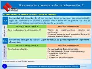 4 Procedimiento de admisión del alumnado en centros docentes 2020/21
b) PROXIMIDAD DE DOMICILIO O DEL LUGAR DE TRABAJO
b.1
Proximidad del domicilio: En el que conviven todas las personas con representación
legal del alumnado y el alumno o alumna, con 6 meses de antigüedad. En caso de
separación, el del cónyuge que tenga la guardia y custodia.
PRESENTACIÓN TELEMÁTICA PRESENTACIÓN PRESENCIAL
Datos recabados por la administración (2) Volante de empadronamiento histórico con
convivencia.
En caso de separación legal: sentencia o declaración
jurada (si no existe sentencia)
b.2
Proximidad del lugar de trabajo: Lugar de trabajo de quienes representan legalmente
al alumnado.
PRESENTACIÓN TELEMÁTICA PRESENTACIÓN PRESENCIAL
Acreditado por el centro. Por cuenta ajena: Copia del contrato.
Por cuenta propia. Uno de estos documentos:
• Certificado de la TGSS.
• Alta en IAE.
• Certificado de domicilio fiscal.
DOCUMENTACIÓNDOCUMENTACIÓN
Documentación a presentar a efectos de baremación - 2
(2) Salvo en los casos en que se deniegue la consulta.
 