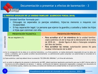5 Procedimiento de admisión del alumnado en centros docentes 2020/21
c) RENTAS ANUALES DE LA UNIDAD FAMILIAR (EJERCICIO FISCAL 2018)
Unidad familiar formada por:
• Cónyuges no separados (o parejas estables), hijos/as menores o mayores con
incapacidad.
• Si hay separación legal: La persona que ejerce la guardia y custodia y todos los hijos
e hijas que convivan con ella.
PRESENTACIÓN TELEMÁTICA PRESENTACIÓN PRESENCIAL
No se requiere (1) • Para acreditar el nº de miembros de la unidad familiar:
copia auténtica (3) de la hoja de la declaración de la renta
de 2018 (4) donde figura el dato o fotocopia completa
del libro de familia.
• Para acreditar las rentas: autorización (anexo III) para
recabar información de la AEAT
DOCUMENTACIÓN
Documentación a presentar a efectos de baremación - 3
(3) Copia auténtica: cada hoja deberá llevar la anotación “ES COPIA DEL ORIGINAL” y la firma del solicitante.
(4) Si no existe la obligación de presentar la declaración del IRPF, deberá aportarse igualmente autorización para que la AEAT informe sobre la
inexistencia de dicha obligación de declarar. Y, además, certificación de haberes, declaración responsable o cualquier otro documento de
cada uno de dichos sujetos, relativo a las rentas y al número de miembros de la unidad familiar en el ejercicio fiscal 2018.
(1) Con la consignación de los datos en la solicitud telemática, y su firma posterior, se realiza declaración responsable de que los datos son
ciertos y completos, que se pueden acreditar documentalmente. La administración podrá comprobar con posterioridad la veracidad de la
información aportada.
 