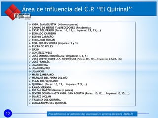 Área de influencia del C.P. “El Quirinal”
 AVDA. SAN AGUSTÍN (Números pares)
 CAMINO DE HEROS Y ALREDEDORES (Residencia)
 CASAS DEL PRADO (Pares: 16, 18,... Impares: 23, 25,...)
 EDUARDO CARREÑO
 ESTHER CARREÑO
 FERNANDO MORAN
 FCO. OREJAS SIERRA (Impares: 1 y 3)
 FUERO DE AVILES
 GAXIN
 GONZÁLEZ WESS
 JOSÉ ANTONIO RODRÍGUEZ (Impares: 1, 3, 5)
 JOSÉ CUETO DESDE J.A. RODRÍGUEZ(Pares: 38, 40,… Impares: 21,23, etc)
 JOSÉ FRANCÉS
 JUAN OCHOA
 JUAN URIA RIU
 JUAN XXIII
 MARIA ZAMBRANO
 MARQUES DEL PINAR DEL RÍO
 PLAZA DEL VATICANO
 QUIRINAL (Pares: 10, 12,… Impares: 7, 9,...)
 RAMÓN GRANDA
 RÍO SAN MARTÍN (Números pares)
 SEVERO OCHOA HASTA AVDA. SAN AGUSTÍN (Pares: 10,12,... Impares: 13,15,...)
 SUÁREZ INCLAN
 TRAVESÍA DEL QUIRINAL
 ZONA CAMPAS DEL QUIRINAL
10 Procedimiento de admisión del alumnado en centros docentes 2020/21
 