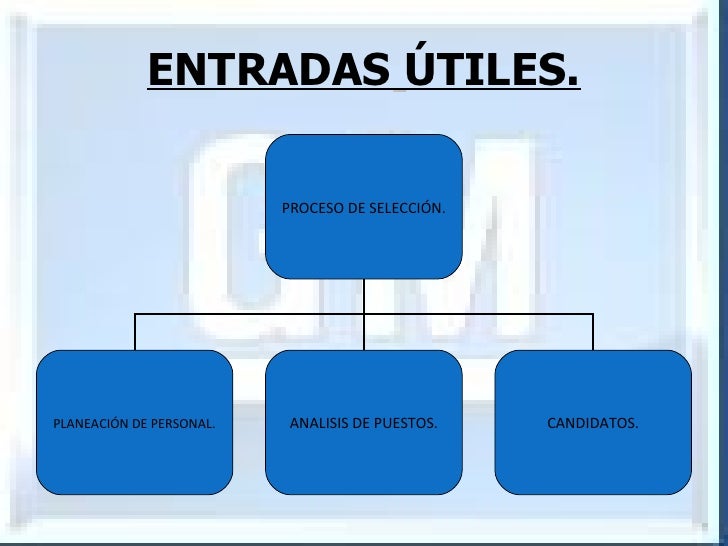 Admision Empleo
