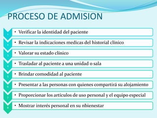 PROCESO DE ADMISION
1
• Verificar la identidad del paciente
2
• Revisar la indicaciones medicas del historial clínico
3 • Valorar su estado clínico
4
• Trasladar al paciente a una unidad o sala
5
• Brindar comodidad al paciente
6
• Presentar a las personas con quienes compartirá su alojamiento
7
• Proporcionar los artículos de uso personal y el equipo especial
8
• Mostrar interés personal en su nbienestar
 