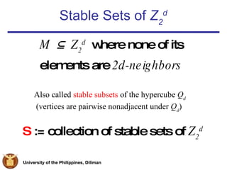 Stable Sets of  Z 2 d M  ⊆  Z 2 d   where none of its  elements are  2d-neighbors Also called  stable subsets  of the hypercube  Q d (vertices are pairwise nonadjacent under  Q d ) S  := collection of stable sets of  Z 2 d 