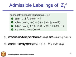 Admissible Labelings of  Z 2 d (3)  means no two points in  dom   are  2d-neighbors (3)  and  (4)  imply that    (x)   ≤  d-2      x  ∈   dom  