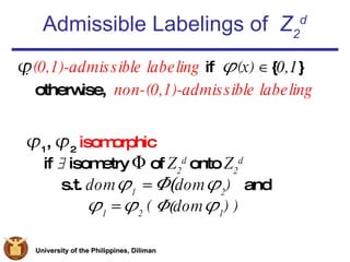 Admissible Labelings of  Z 2 d  1 ,   2   isomorphic   if  ∃   isometry   Φ   of  Z 2 d  onto  Z 2 d   s.t.  dom  1  =  Φ( dom  2 )   and    1  =   2  (  Φ ( dom  1 ) )   (0,1)-admissible labeling  if   (x)   ∈  { 0,1 }  otherwise,  non-(0,1)-admissible labeling 
