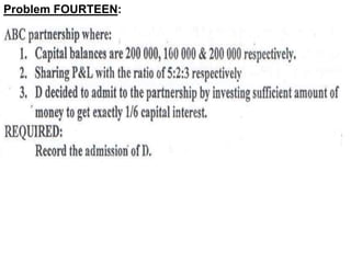 State Entry Problem Admission Problems | PPTX