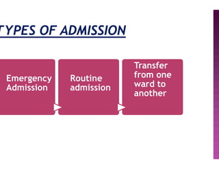 Admisson Routine Admission | PDF