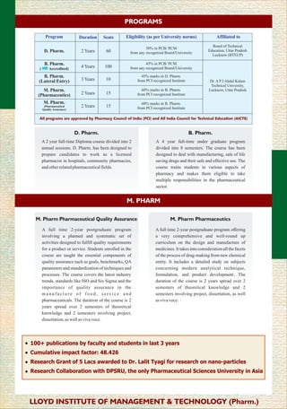 Lloyd Pharmacy College - M pharm, B Pharm and D pharm Course Admission