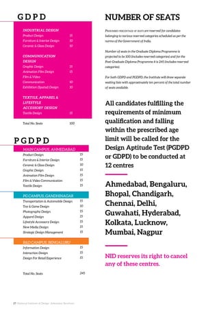 27. National Institute of Design. Admission Brochure.
INDUSTRIAL DESIGN
Product Design 	
Furniture & Interior Design 	
Ceramic & Glass Design 	
COMMUNICATION
DESIGN
Graphic Design 	
Animation Film Design 	
Film & Video
Communication 	
Exhibition (Spatial) Design 	
TEXTILE, APPAREL &
LIFESTYLE
ACCESSORY DESIGN
Textile Design 	
Total No. Seats 	
Main campus, Ahmedabad	
Product Design		
Furniture & Interior Design	
Ceramic & Glass Design	
Graphic Design	
Animation Film Design	
Film & Video Communication	
Textile Design	
PG campus, Gandhinagar
Transportation & Automobile Design	
Toy & Game Design	
Photography Design	
Apparel Design	
Lifestyle Accessory Design	
New Media Design	
Strategic Design Management	
R&D campus, Bengaluru
Information Design	
Interaction Design
Design For Retail Experience	
Total No. Seats	
15
15
10
15
15
15
15
15
10
15
15
15
15
15
15
15
15
245
15
10
10
15
15
10
10
15
100
G D P D
P G D P D
NUMBER OF SEATS
Prescribed percentage of seats are reserved for candidates
belonging to various reserved categories scheduled as per the
norms of the Government of India.
Number of seats in the Graduate Diploma Programme is
projected to be 100 (includes reserved categories) and for the
Post-Graduate Diploma Programme it is 245 (includes reserved
categories).
For both GDPD and PGDPD, the Institute will draw separate
waiting lists with approximately ten percent of the total number
of seats available.
All candidates fulfilling the
requirements of minimum
qualification and falling
within the prescribed age
limit will be called for the
Design Aptitude Test (PGDPD
or GDPD) to be conducted at
12 centres
Ahmedabad, Bengaluru,
Bhopal, Chandigarh,
Chennai, Delhi,
Guwahati, Hyderabad,
Kolkata, Lucknow,
Mumbai, Nagpur
NID reserves its right to cancel
any of these centres.
 