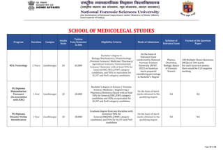 Start a Reservation visual data 8