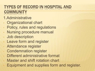TYPES OF RECORD IN HOSPITAL AND
COMMUNITY
1.Administrative
• Organizational chart
• Policy, rules and regulations
• Nursing procedure manual
• Job description
• Leave form and register
• Attendance register
• Condemnation register
• Different administrative format
• Master and shift rotation chart
• Equipment and supplies form and register.
 