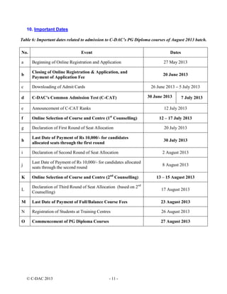 Admission booklet pg diploma courses cdac-v4 | PDF