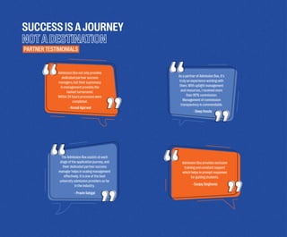 SUCCESSISAJOURNEY
PARTNERTESTIMONIALS
“ “
Admission Boxprovides exclusive
training and constant support
which helps in prompt responses
for guiding students.
-SanjaySinghania
“ “
Admission Boxnot onlyprovides
dedicated partnersuccess
managers, buttheirsupremacy
in management providesthe
fastestturnaround.
Within 24 hours processeswere
completed.
-KomalAgarwal
“ “
TheAdmission Boxassists at each
stage ofthe application journey, and
their dedicated partnersuccess
manager helps in scaling management
e�fectively. It is one ofthe best
universityadmission providerssofar
inthe industry.
-PravinSehgal
“ “
As a partner ofAdmission Box, it's
trulyan experienceworkingwith
them.With uptight management
and resources, I received more
than 90% commission.
Management ofcommission
transparencyis commendable.
-DeepHooda
 