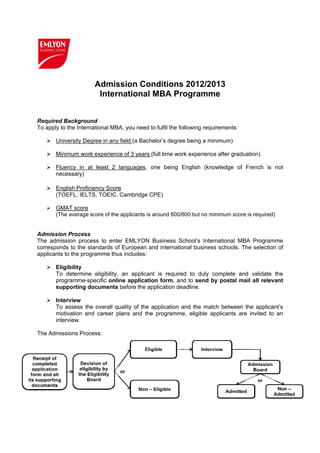 Require
To appl
(
G
(
Admiss
The ad
corresp
applican
T
s
T
The Adm
 
ed Backgro
y to the Inte
University D
Minimum w
Fluency in
necessary)
English Pro
(TOEFL, IE
GMAT scor
(The averag
sion Proces
mission pro
onds to the
nts to the pr
Eligibility
To determi
programme
supporting
Interview
To assess
motivation
interview.
missions Pr
Adm
Inte
ound
ernational M
Degree in a
work experie
at least 2
oficiency Sc
ELTS, TOEIC
re
ge score of t
ss
ocess to e
e standards
rogramme t
ine eligibilit
e-specific on
g documen
the overall
and career
rocess:
mission C
ernation
MBA, you ne
ny field (a B
ence of 3 ye
2 language
core
C, Cambrid
the applican
nter EMLY
s of Europea
thus include
ty, an app
nline appli
nts before th
quality of
r plans and
Conditi
nal MBA
eed to fulfil
Bachelor’s d
ears (full tim
es, one be
dge CPE)
ts is around
YON Busine
an and inte
es:
plicant is re
ication form
he applicatio
the applica
d the progr
ons 201
A Progra
the followin
degree bein
me work exp
eing Englis
d 600/800 bu
ess School’
ernational b
equired to
m, and to s
on deadline
ation and th
ramme, elig
12/2013
amme
ng requirem
ng a minimu
perience afte
sh (knowled
ut no minimu
’s Internatio
usiness sch
duly comp
send by po
e.
he match be
gible applic
3
ments:
um)
er graduatio
dge of Fre
um score is
onal MBA
hools. The
plete and v
ostal mail a
etween the
cants are in
on)
ench is no
required)
Programme
selection o
validate the
all relevan
e applicant’s
nvited to an
ot
e
of
e
t
s
n
 