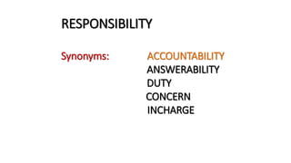 RESPONSIBILITY
Synonyms: ACCOUNTABILITY
ANSWERABILITY
DUTY
CONCERN
INCHARGE
 