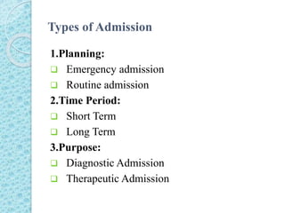 Types of Admission
1.Planning:
 Emergency admission
 Routine admission
2.Time Period:
 Short Term
 Long Term
3.Purpose:
 Diagnostic Admission
 Therapeutic Admission
 