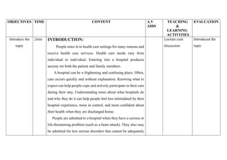 OBJECTIVES TIME CONTENT A.V
AIDS
TEACHING
&
LEARNING
ACTIVITIES
EVALUATION
Introduce the
topic
2min INTRODUCTION:
People enter in to health care settings for many reasons and
receive health care services. Health care needs vary from
individual to individual. Entering into a hospital produces
anxiety tor both the patient and family members.
A hospital can be a frightening and confusing place. Often,
care occurs quickly and without explanation. Knowing what to
expect can help people cope and actively participate in their care
during their stay. Understanding more about what hospitals do
and why they do it can help people feel less intimidated by their
hospital experience, more in control, and more confident about
their health when they are discharged home.
People are admitted to a hospital when they have a serious or
life-threatening problem (such as a heart attack). They also may
be admitted for less serious disorders that cannot be adequately
Lecture cum
discussion
Introduced the
topic
 