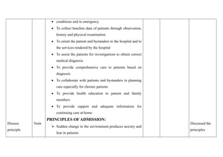 Discuss
principle
5min
• conditions and in emergency
• To collect baseline data of patients through observation,
history and physical examination
• To orient the patient and bystanders to the hospital and to
the services rendered by the hospital
• To assist the patients for investigations to obtain correct
medical diagnosis
• To provide comprehensive care to patients based on
diagnosis
• To collaborate with patients and bystanders in planning
care especially for chronic patients
• To provide health education to patient and family
members
• To provide support and adequate information for
continuing care at home
PRINCIPLES OF ADMISSION:
➢ Sudden change in the environment produces anxiety and
fear in patients
Discussed the
principles
 