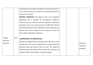 Explain
admission
procedure
5min
continuing care. Providing immediate care is the main objective.
Lives saving measures are carried out in casualty department or
in intensive care units.
Routine admission: The patient is seen in the outpatient
department and is admitted for investigations, diagnosis,
treatment and care. Collection of history. physical examination,
diagnostic tests etc are usually carried out in OPD itself. Patients
for planned surgeries also are admitted as routine admission. Eg.
Patients with chronic conditions such as diabetes, Cirrhosis of
liver, chronic appendicitis, hernia etc.
ADMISSION TO HOSPITAL:
Patients are admitted to the concerned ward on the advice of the
treating doctor. The ward is designated by the inquiry staff at the
admission desk and entered in the case sheet. The categories
mentioned as per the doctor's advice include SIL. (seriously ill)
category, medico legal category or general category.
Explained
admission
procedure
 