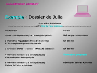 l’insertion professionnelle 