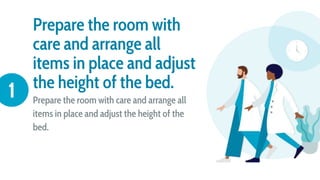 Prepare the room with
care and arrange all
items in place and adjust
the height of the bed.
Prepare the room with care and arrange all
items in place and adjust the height of the
bed.
1
 