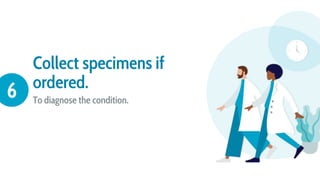 Collect specimens if
ordered.
To diagnose the condition.
6
 