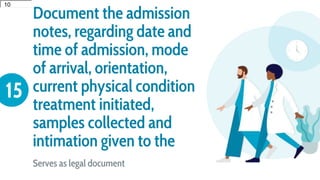 Document the admission
notes, regarding date and
time of admission, mode
of arrival, orientation,
current physical condition
treatment initiated,
samples collected and
intimation given to the
Serves as legal document
15
10
 