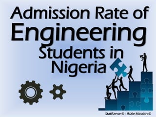 StatiSense ® - Wale Micaiah ©
Admission Rate of
Engineering
Students in
Nigeria
 