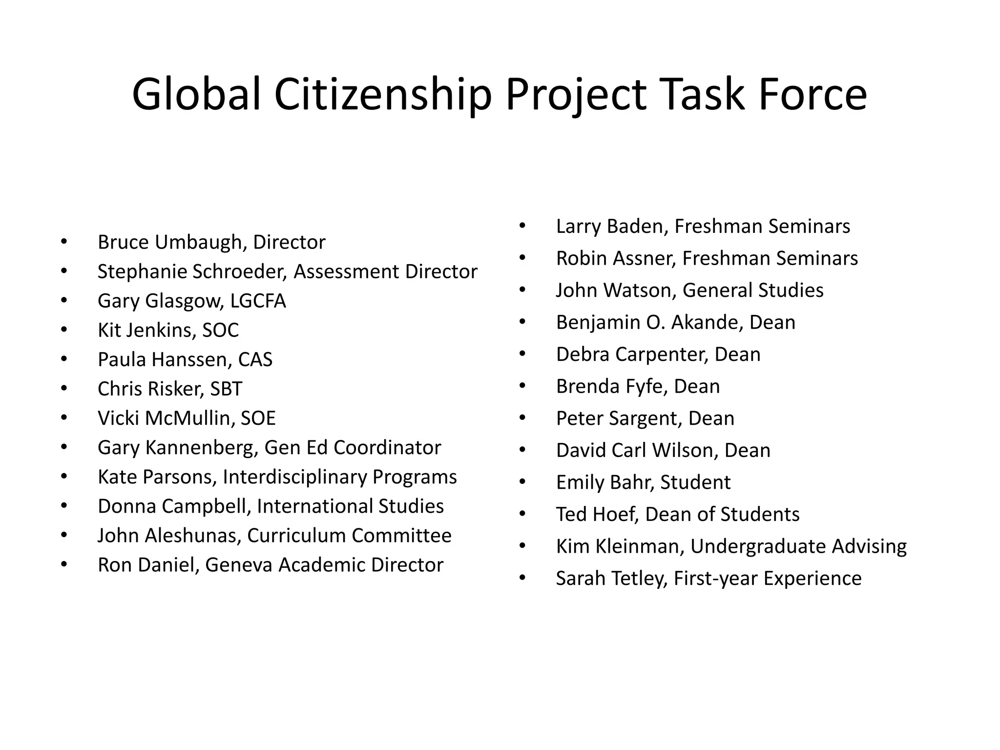 Global Citizenship Project Task ForceBruce Umbaugh, DirectorStephanie Schroeder, Assessment DirectorGary Glasgow, LGCFAKit Jenkins, SOCPaula Hanssen, CASChris Risker, SBTVicki McMullin, SOEGary Kannenberg, Gen Ed CoordinatorKate Parsons, Interdisciplinary ProgramsDonna Campbell, International StudiesJohn Aleshunas, Curriculum CommitteeRon Daniel, Geneva Academic DirectorLarry Baden, Freshman SeminarsRobin Assner, Freshman SeminarsJohn Watson, General StudiesBenjamin O. Akande, DeanDebra Carpenter, DeanBrenda Fyfe, DeanPeter Sargent, DeanDavid Carl Wilson, DeanEmily Bahr, StudentTed Hoef, Dean of StudentsKim Kleinman, Undergraduate AdvisingSarah Tetley, First-year Experience