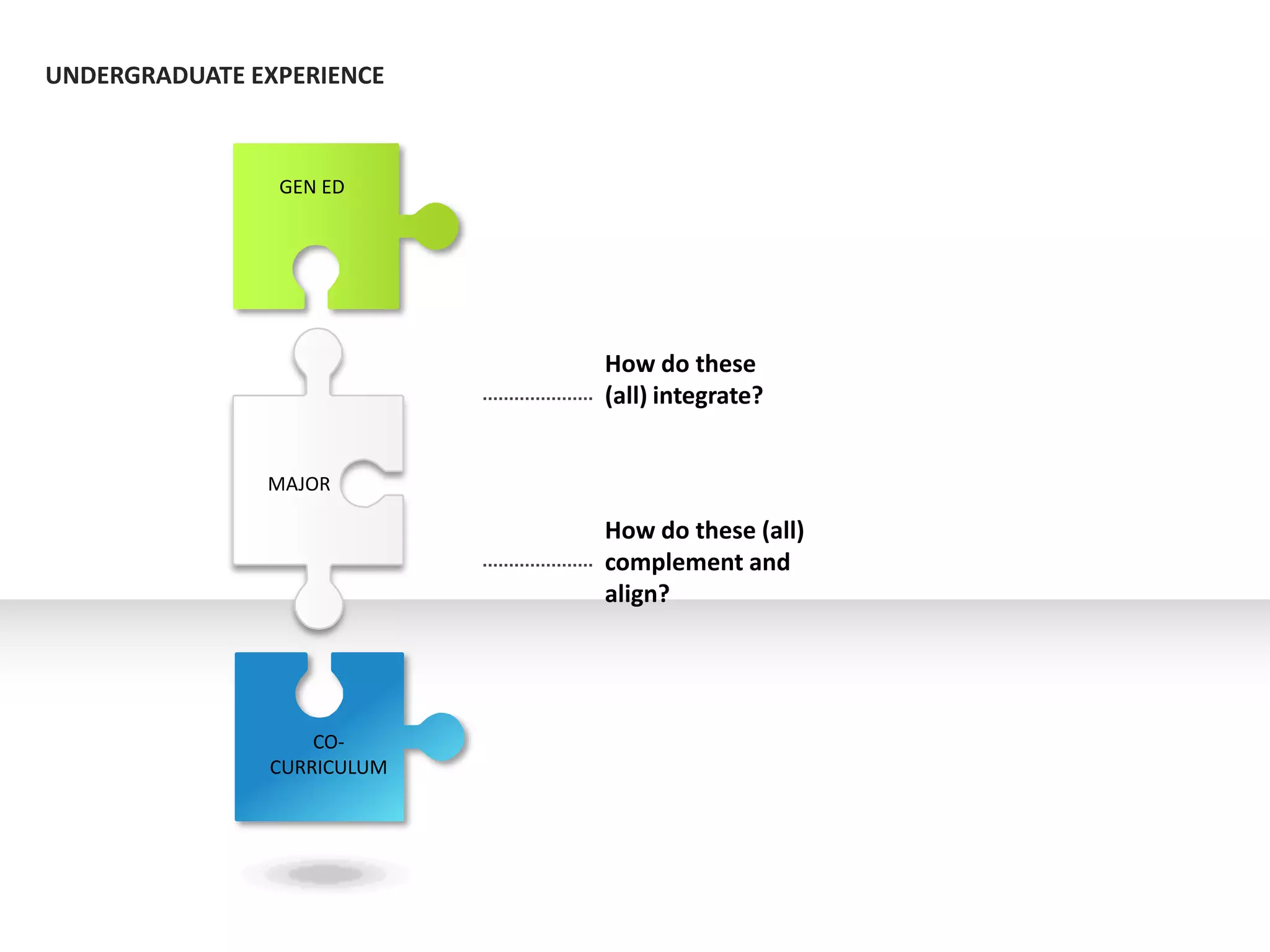 Title III Teaching with Technology