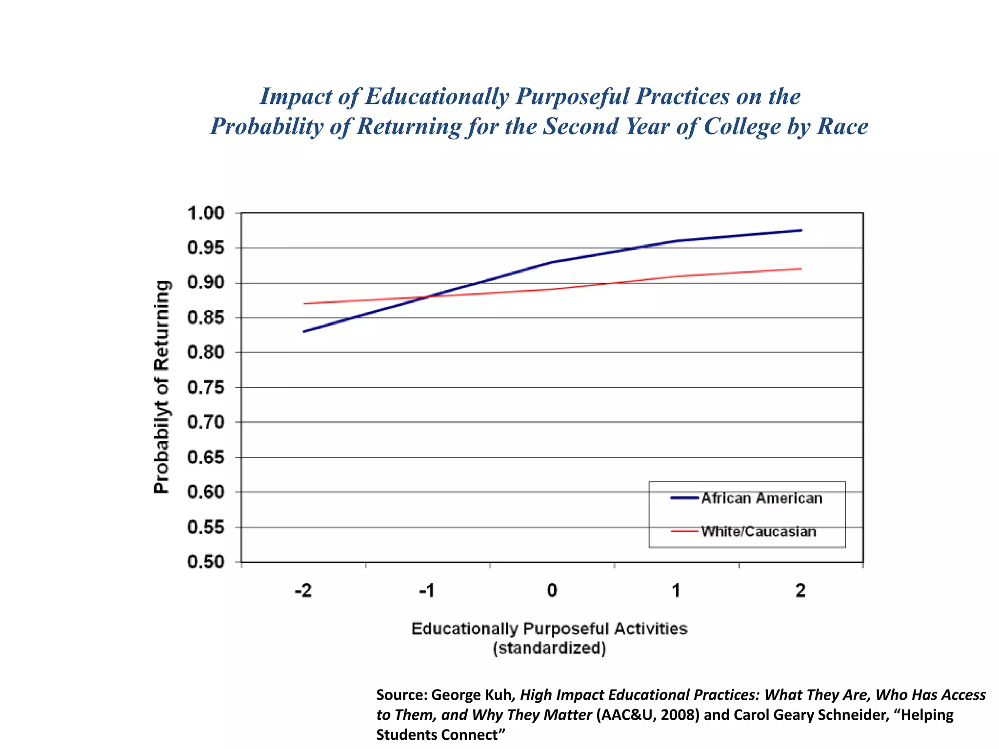 Webster Works Worldwide