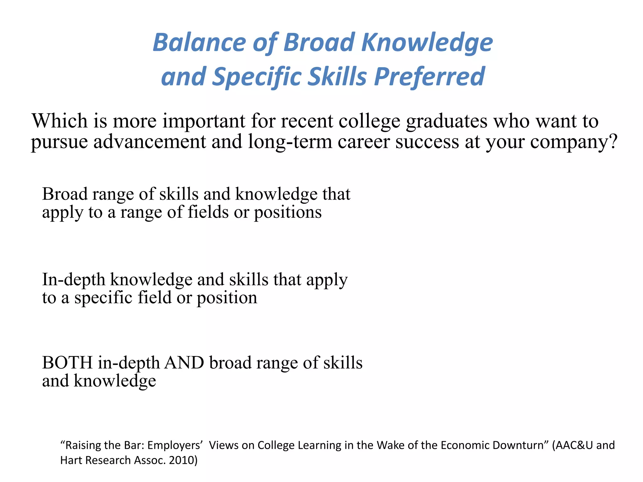 Question: Why must I learn ____ ?Answer: Global Citizenship Program  Competencies are the Gateway to Career Success and Earning Power
