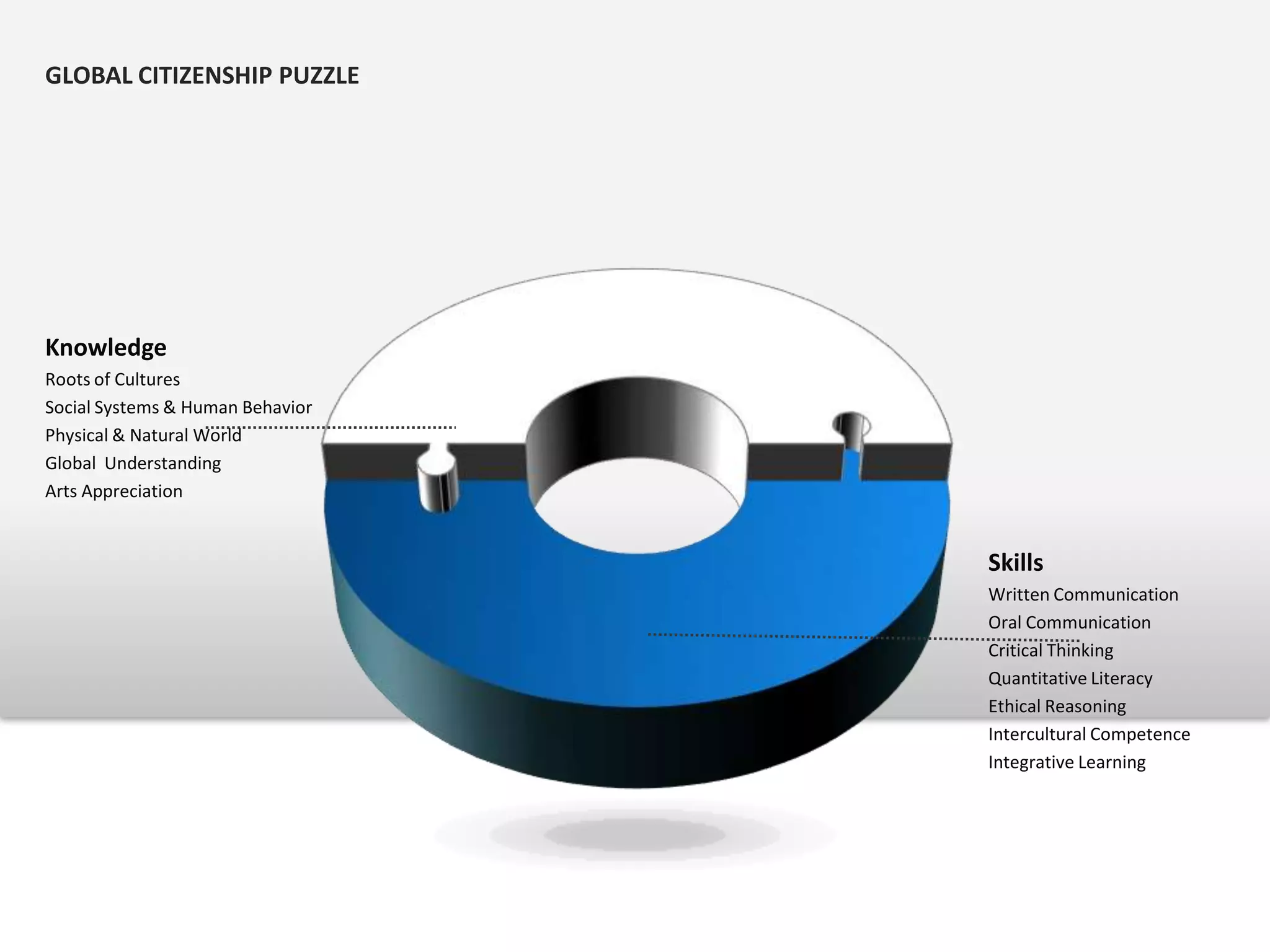 Mean Earnings of Jobs that Emphasize SpeakingSource: Georgetown University Center for Education and the Workforce