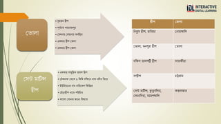 • বৃহত্তম দ্বীপ
• পূবথনোম শোহবো পুর
• গমর্ঘনোর গমোহনোয় অবতস্থি
• একমোত্র দ্বীপ গ লো
• একমোত্র দ্বীপ গ লো
গভোলো
• একমোত্র সোমুতদ্রক প্রবোল তদ্বপ
• গটকনোফ গর্রক ৯ তকতম দতক্ষরন নোফ নতদর তিরর
• ইউতনয়রনর নোম নোতররকল ত তঞ্জরো
• গছাঁ ড়োদ্বীপ নোরম পতরতিি
• কোরলো গসোনোর রনয তবখযোি
গসন্ট মোটি
থ ন্স
দ্বীপ
দ্বীপ মর্লা
তনঝু ম দ্বীপ, হোতিয়ো গনোয়োখোতল
গভোলো, মনপুরো দ্বীপ গভোলো
দতক্ষণ িোলপট্টি দ্বীপ সোিক্ষীরো
সন্দ্বীপ িট্টগ্রোম
গসন্ট মোটি
থ ন্স, কুিু বতদয়ো,
গসোনোতদয়ো, মরহশখোতল
কক্সবো োর
 