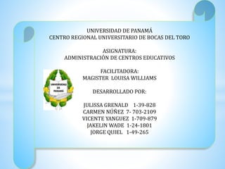 UNIVERSIDAD DE PANAMÁ 
CENTRO REGIONAL UNIVERSITARIO DE BOCAS DEL TORO 
ASIGNATURA: 
ADMINISTRACIÓN DE CENTROS EDUCATIVOS 
FACILITADORA: 
MAGISTER LOUISA WILLIAMS 
DESARROLLADO POR: 
JULISSA GRENALD 1-39-828 
CARMEN NÚÑEZ 7- 703-2109 
VICENTE YANGUEZ 1-709-879 
JAKELIN WADE 1-24-1801 
JORGE QUIEL 1-49-265 
 